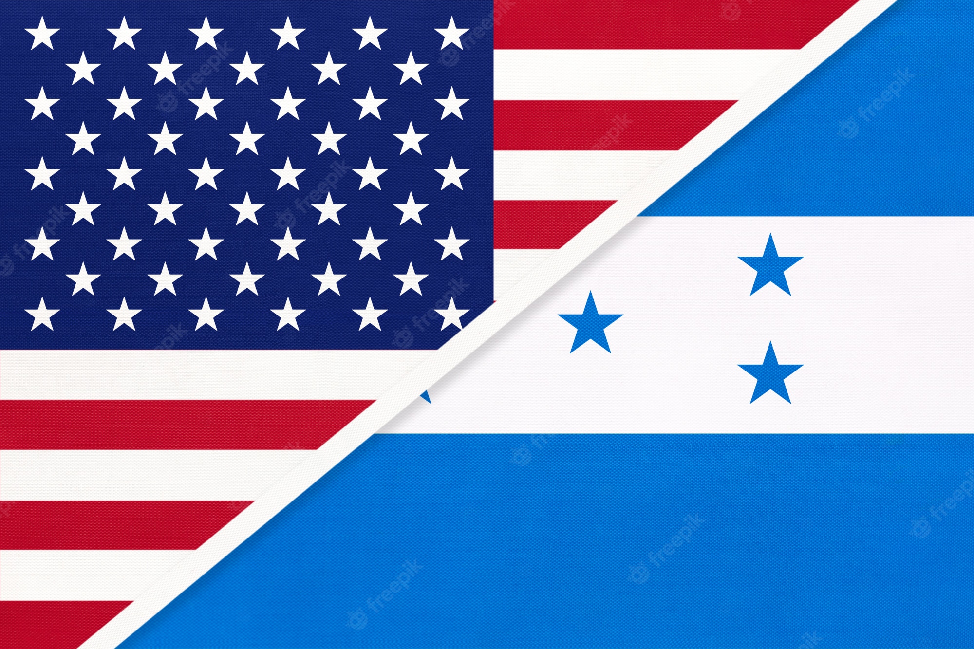 Relaciones diplomáticas entre EEUU y Honduras se complican
